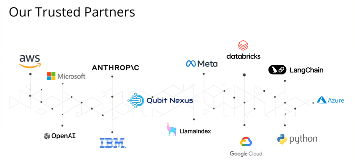 Trusted Partnerships