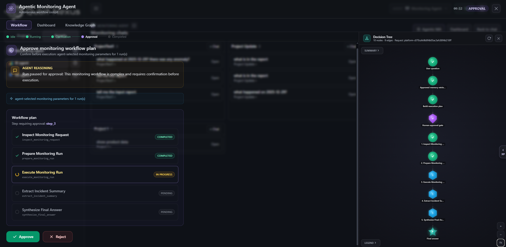 Monitoring Agent planning a decision tree of investigation steps
