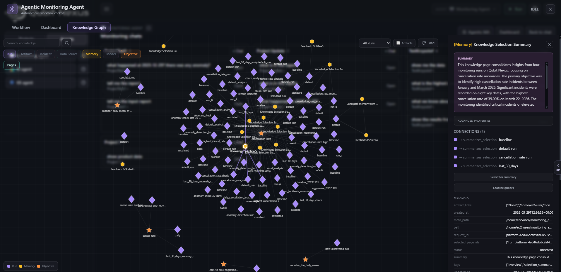 Knowledge graph of incidents, drivers, and recommendations